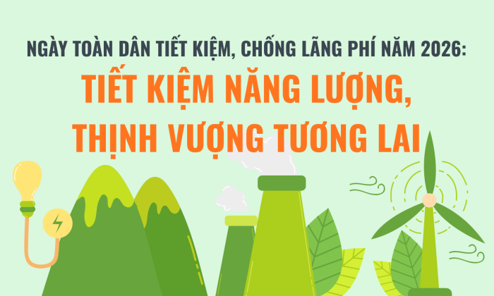 [Infographic] Ngày toàn dân tiết kiệm, chống lãng phí năm 2026