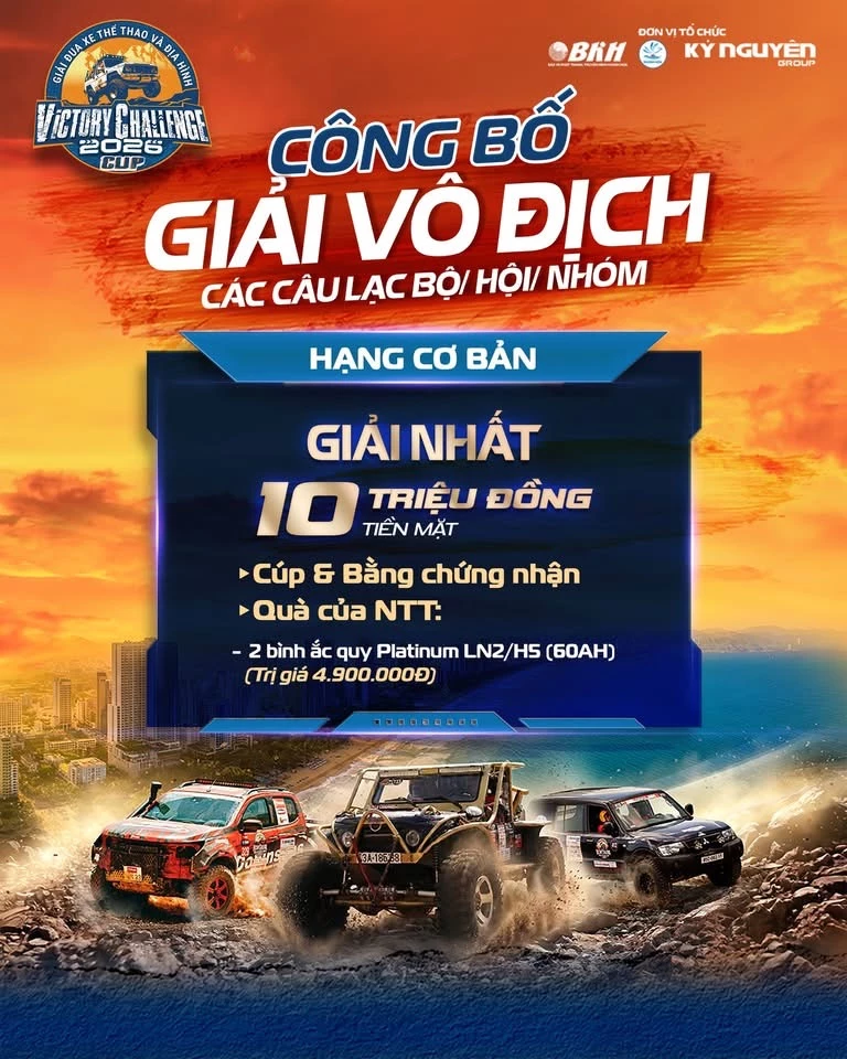 Giải thưởng vô địch Câu lạc bộ/ Hội/ Nhóm