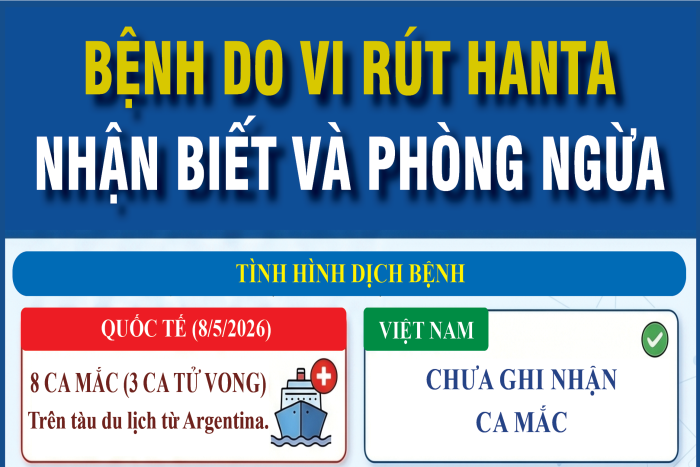 [Infographic] Bệnh do vi rút Hanta - Nhận biết và phòng ngừa