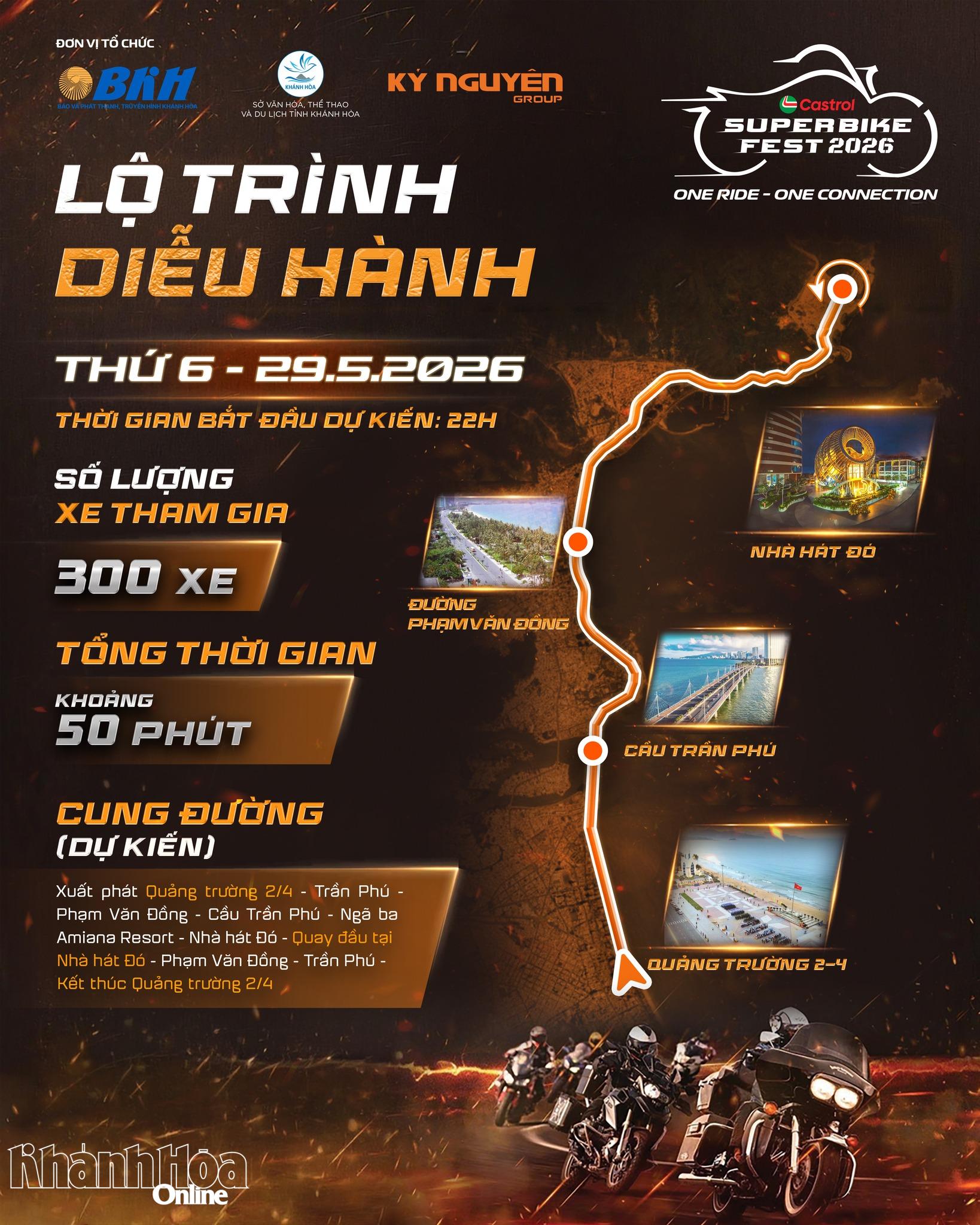 Lịch trình Diễu hành danh dự trong ngày 29-5.