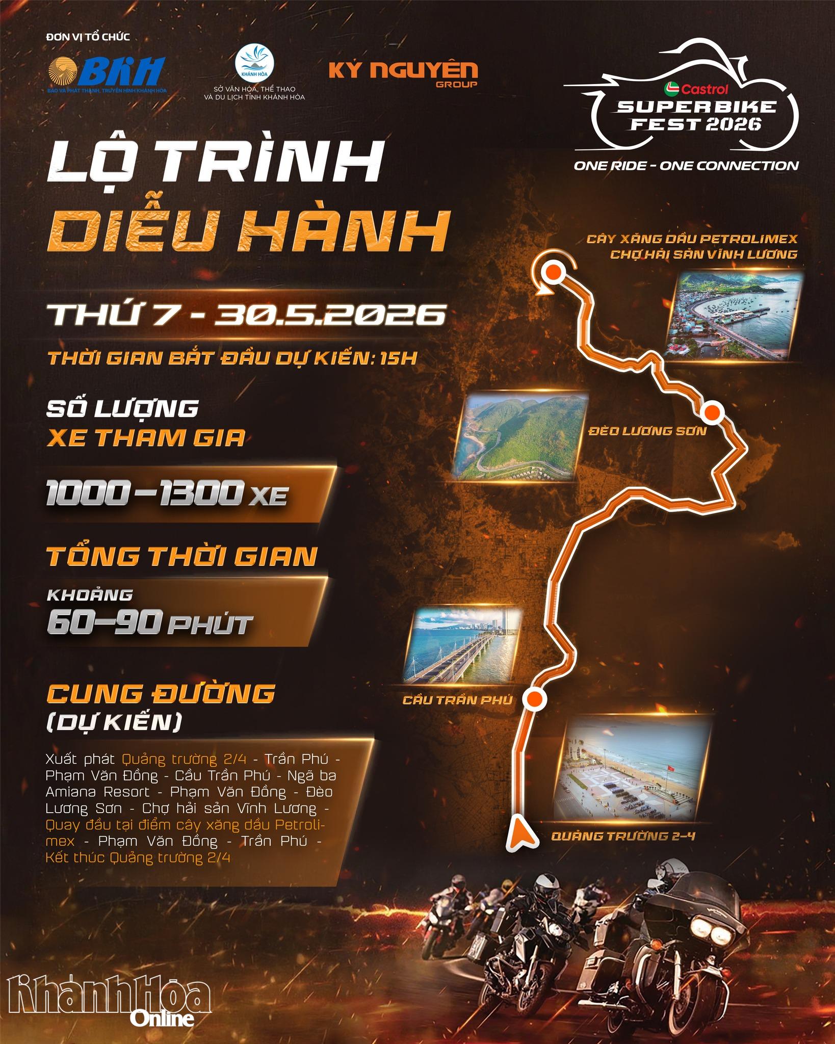 Lịch trình Diễu hành chính vào chiều ngày 30-5.