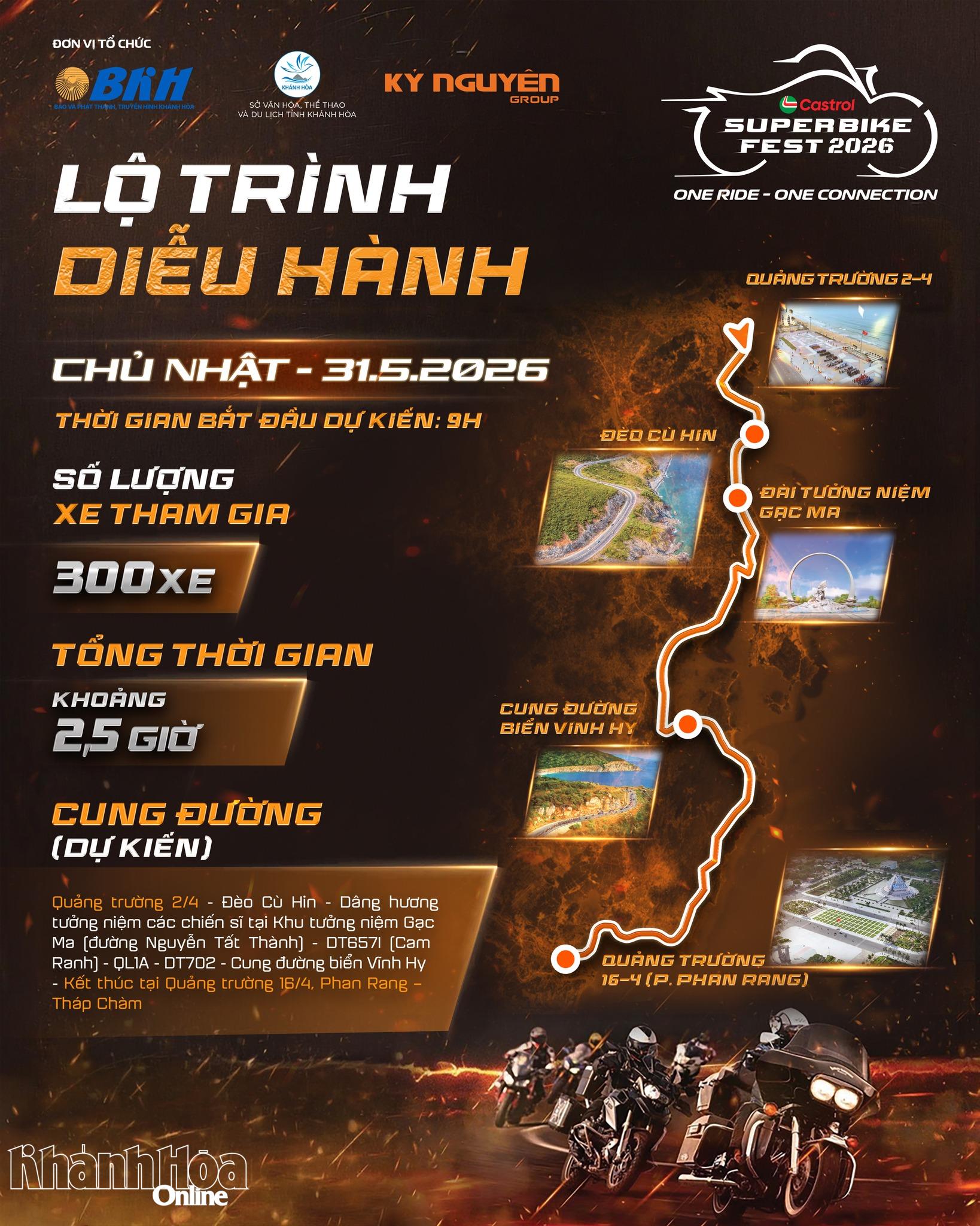 Lịch trình Touring vào ngày 31-5.