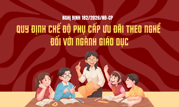 [Infographic] Quy định chế độ phụ cấp ưu đãi theo nghề đối với ngành giáo dục