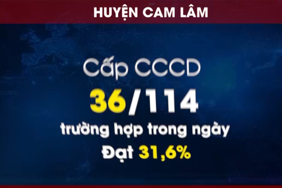 VIDEO: Bản tin Đề án 06 số 03