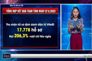 VIDEO: Bản tin Đề án 06 -số 16