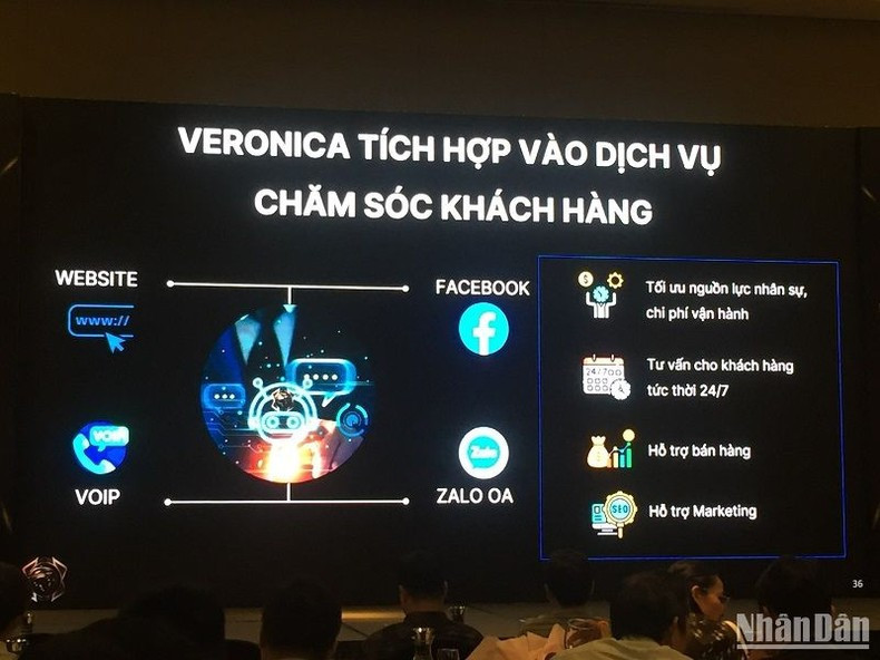 Một số ứng dụng của chatbot AI Veronica do Vibotics phát triển. 