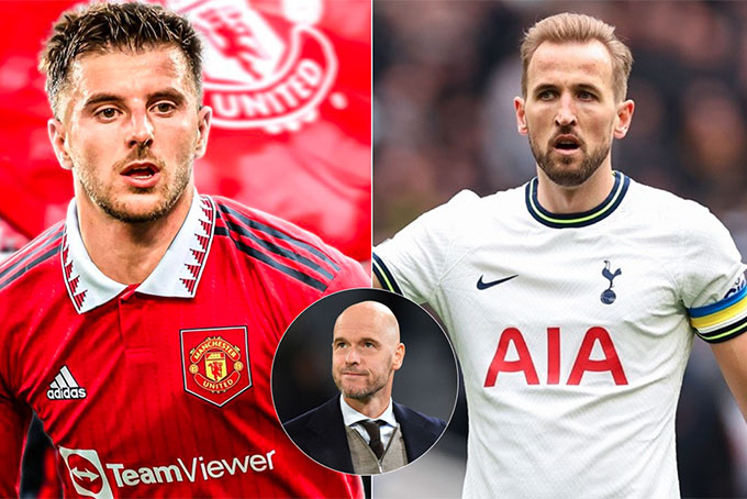 Manchester United sẽ có một kỳ chuyển nhượng bất ổn?