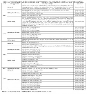 Lịch cắt điện Khu vực Nha Trang từ ngày 05-07 đến ngày 11-07-2023