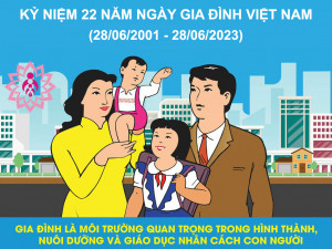 Kỷ niệm 22 năm Ngày Gia đình Việt Nam (28-6-2001 - 28-6-2023): Gia đình hạnh phúc là nguồn năng lượng xây dựng đất nước thịnh vượng