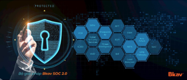 Bkav ra mắt bộ giải pháp Bkav SOC 2.0 bảo đảm an ninh mạng toàn diện cho các cơ quan, tổ chức, doanh nghiệp. 