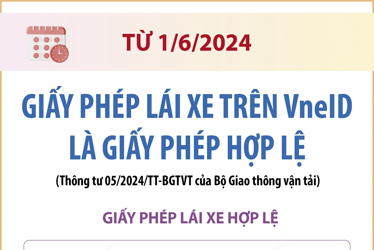 Từ 1/6/2024: Giấy phép lái xe trên VNeID là giấy phép hợp lệ