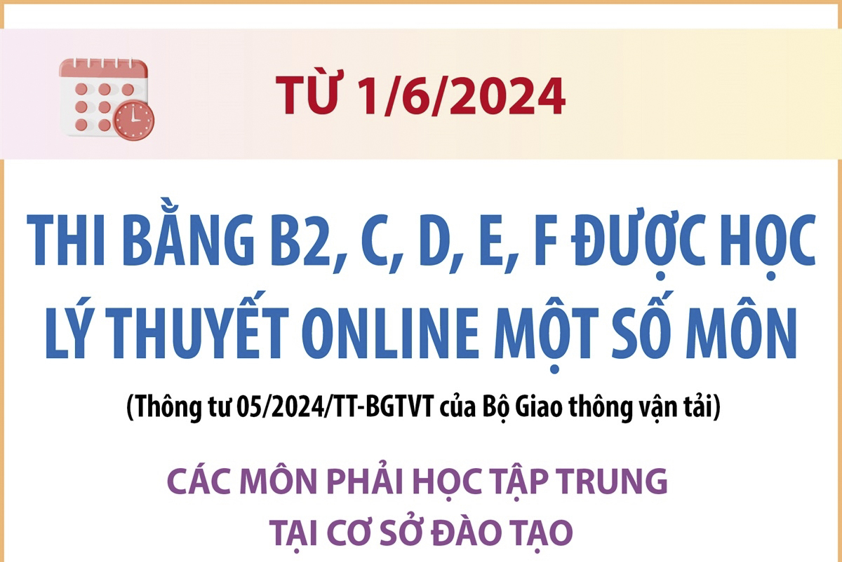 Từ 1/6/2024: Thi bằng B2, C, D, E, F được học lý thuyết online một số môn
