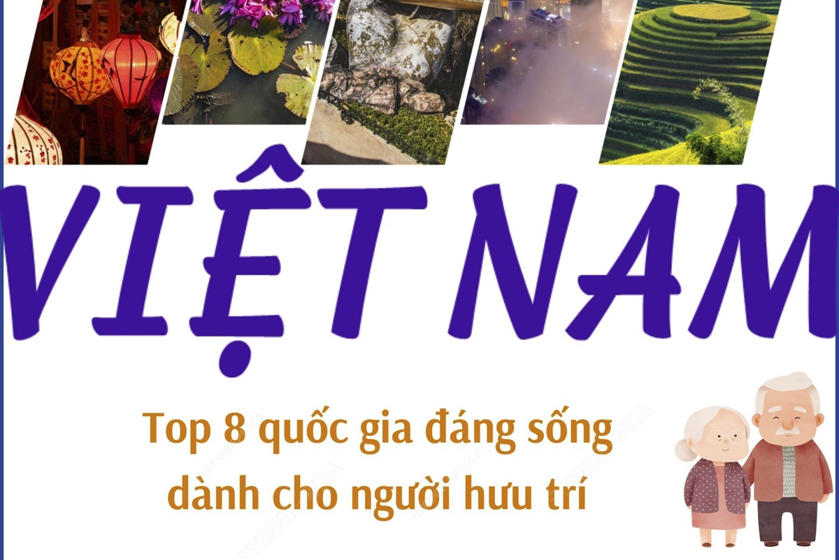 Việt Nam - top 8 quốc gia đáng sống dành cho người hưu trí
