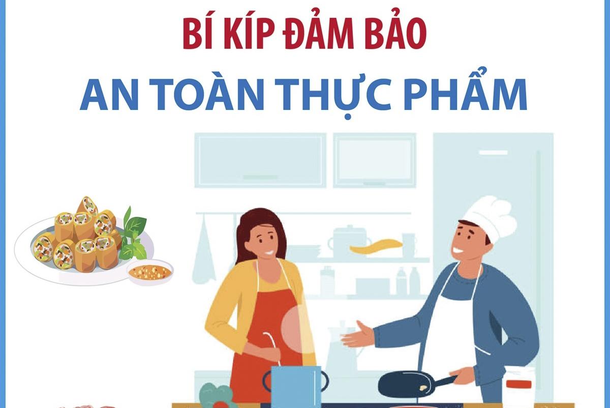 Bí kíp đảm bảo an toàn thực phẩm