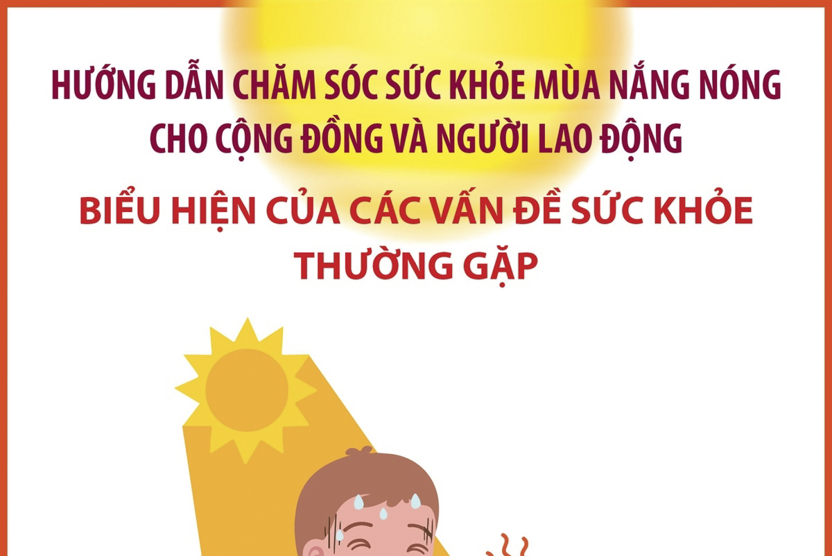 Hướng dẫn chăm sóc sức khỏe mùa nắng nóng cho cộng đồng và người lao động:: Biểu hiện của các vấn đề sức khỏe thường gặp