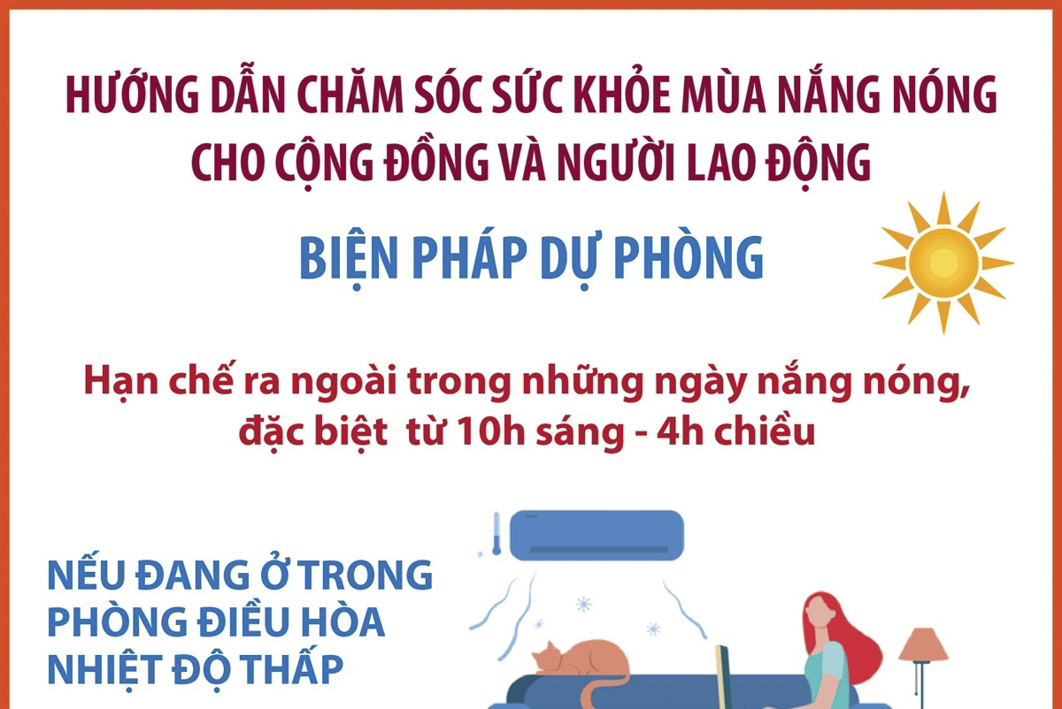 Hướng dẫn chăm sóc sức khỏe mùa nắng nóng cho cộng đồng và người lao động: Biện pháp dự phòng