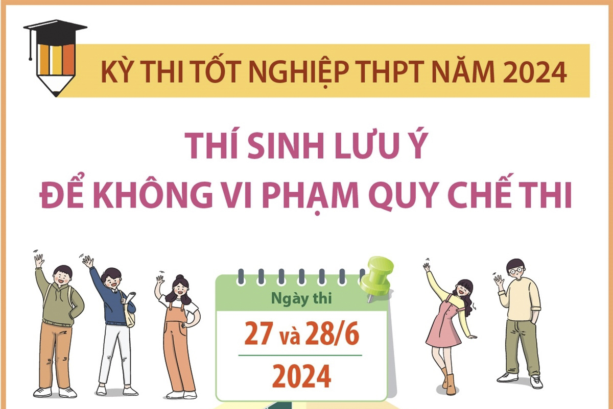 Kỳ thi tốt nghiệp THPT năm 2024: Thí sinh lưu ý để không vi phạm quy chế thi