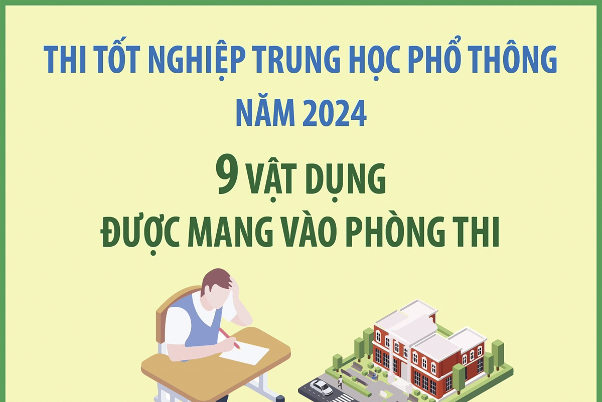 Thi tốt nghiệp THPT năm 2024: 9 vật dụng được mang vào phòng thi