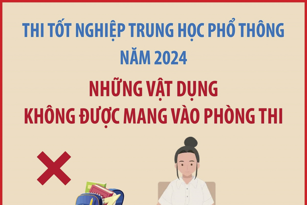 Thi tốt nghiệp THPT năm 2024: Những vật dụng không được mang vào phòng thi