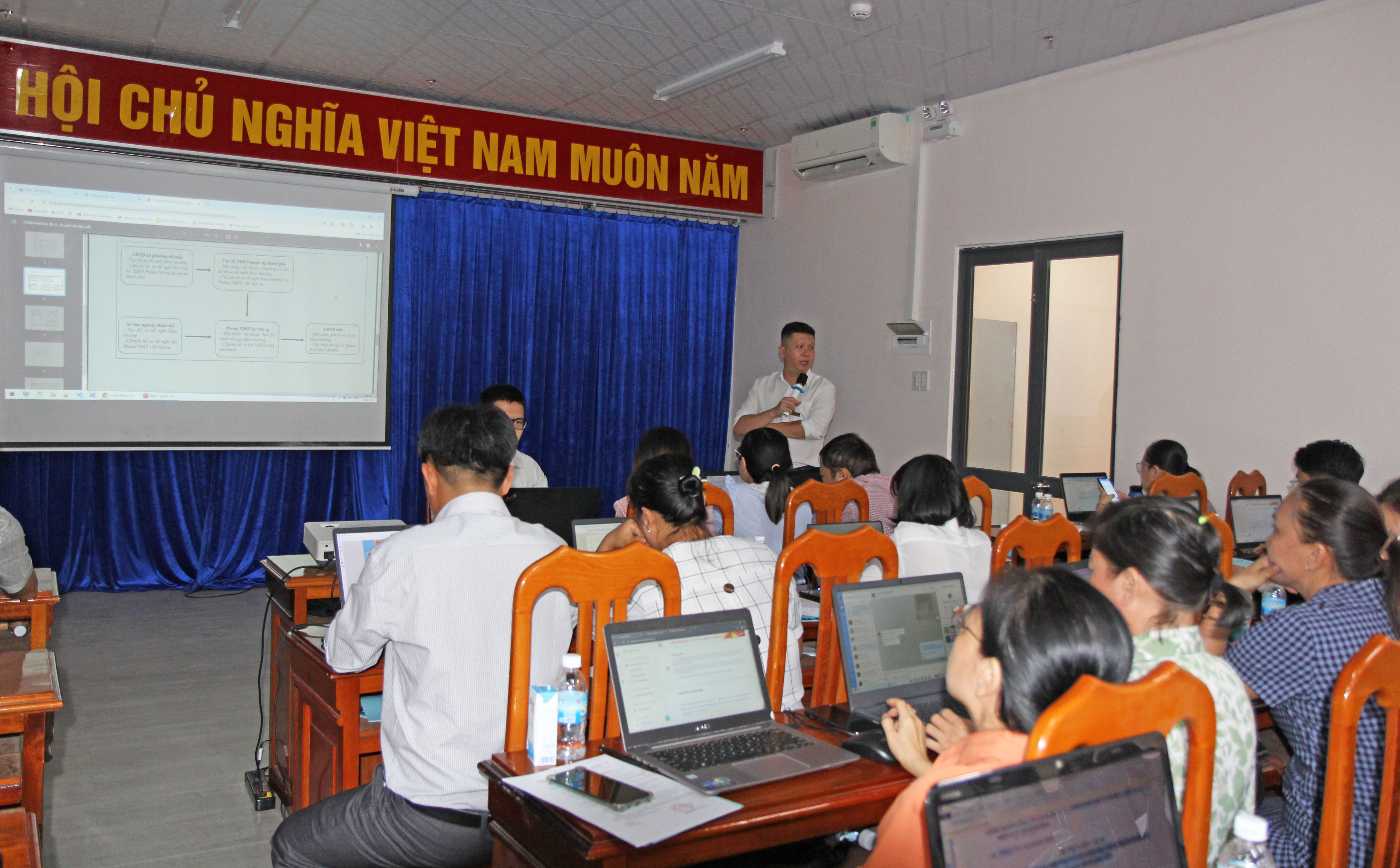 Tập huấn phần mềm Quản lý thi đua, khen thưởng tỉnh cho 400 cán bộ, công chức, viên chức