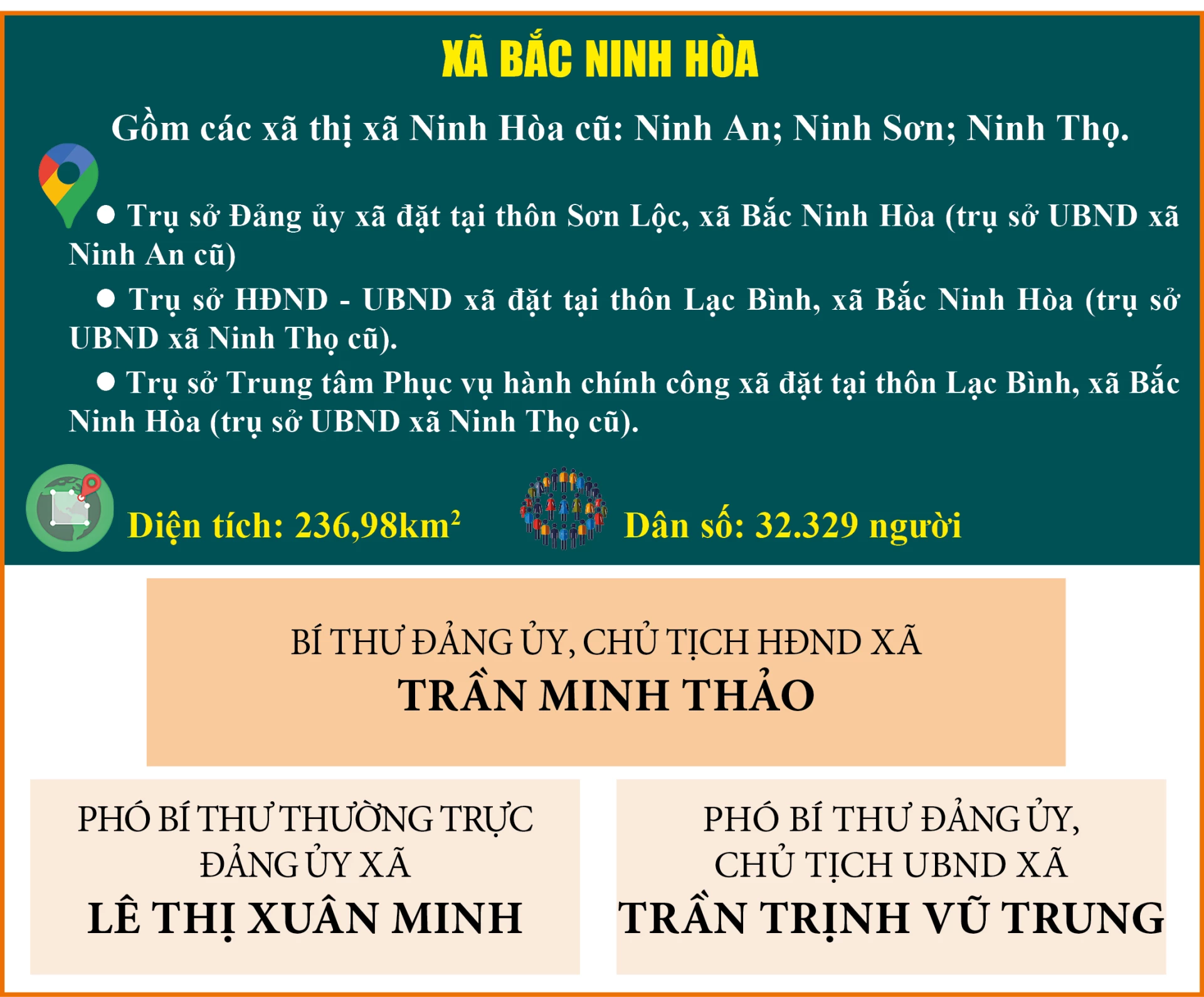 Xã Bắc Ninh Hòa, tỉnh Khánh Hòa sau sáp nhập