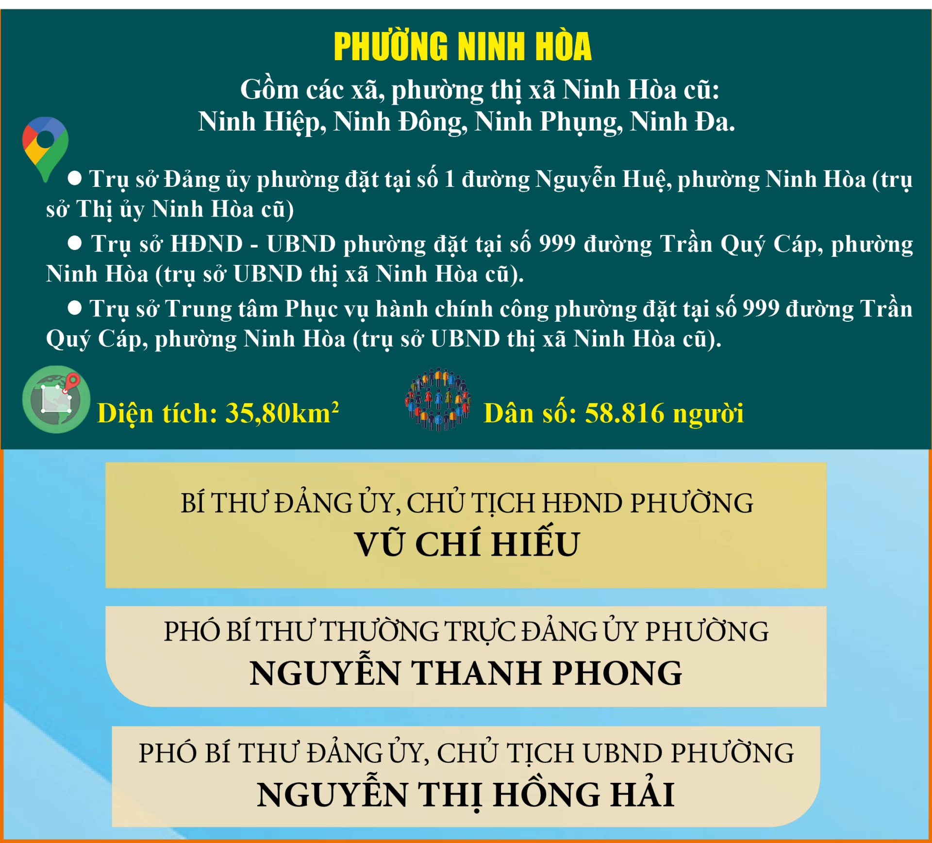 Phường Ninh Hòa, tỉnh Khánh Hòa sau sáp nhập