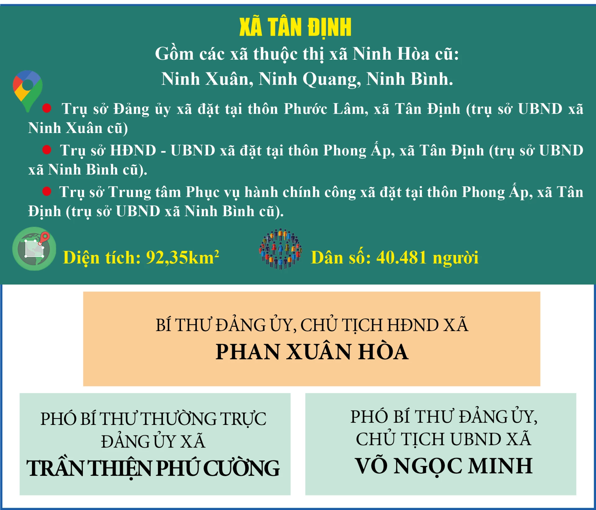 Xã Tân Định, tỉnh Khánh Hòa sau sáp nhập

