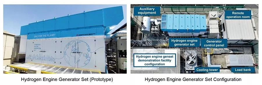 Nhật Bản thử nghiệm máy phát điện công suất lớn chạy bằng động cơ hydro