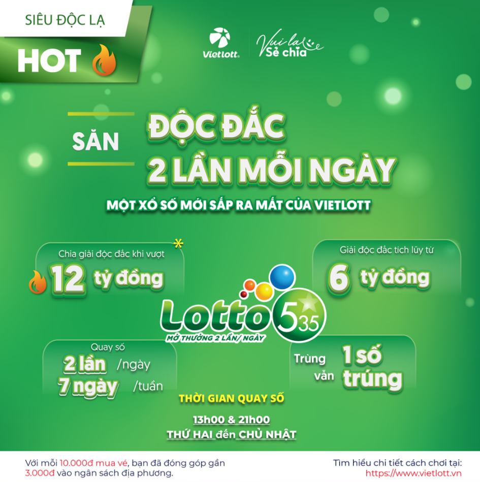 Vietlott trả thưởng 4.353 tỷ đồng, chuẩn bị ra mắt sản phẩm mới Lotto 5/35
