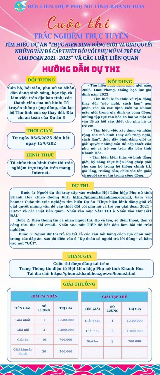 Hướng dẫn thí sinh tham gia thi.