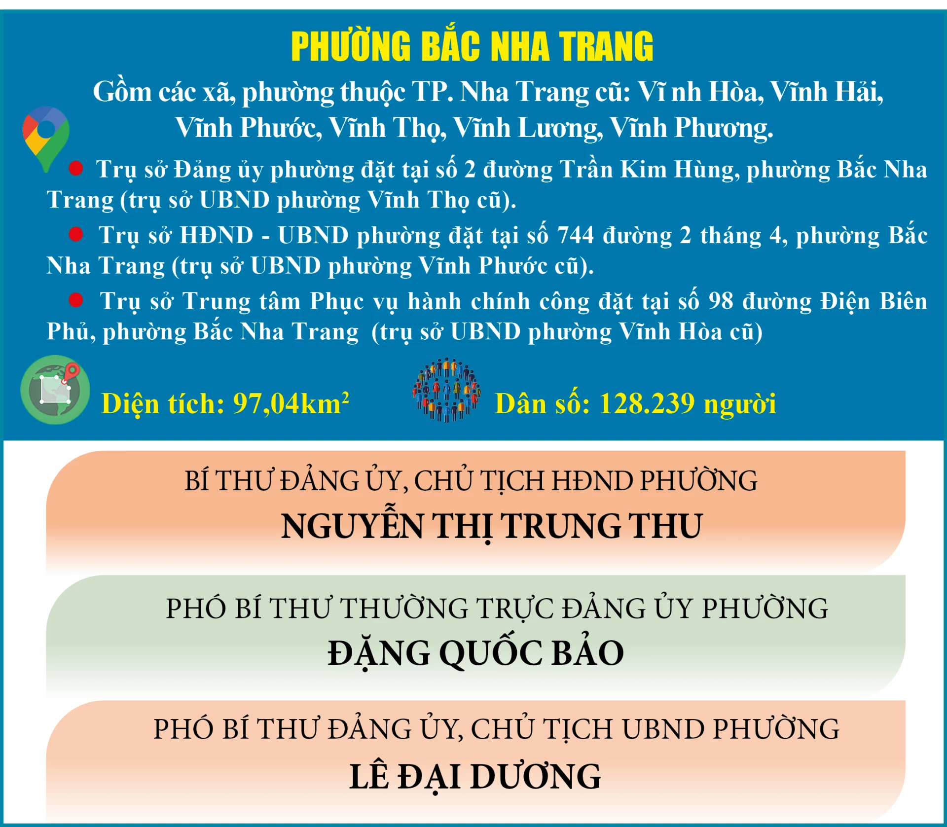 Phường Vĩnh Hòa