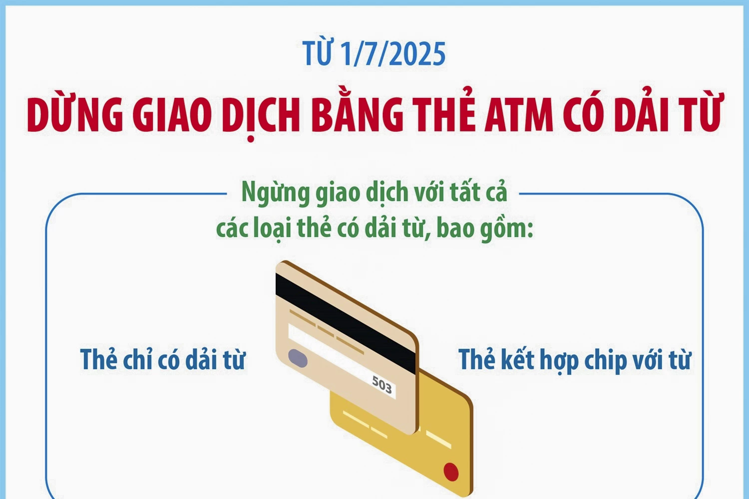Từ 1/7/2025: Dừng giao dịch bằng thẻ ATM có dải từ