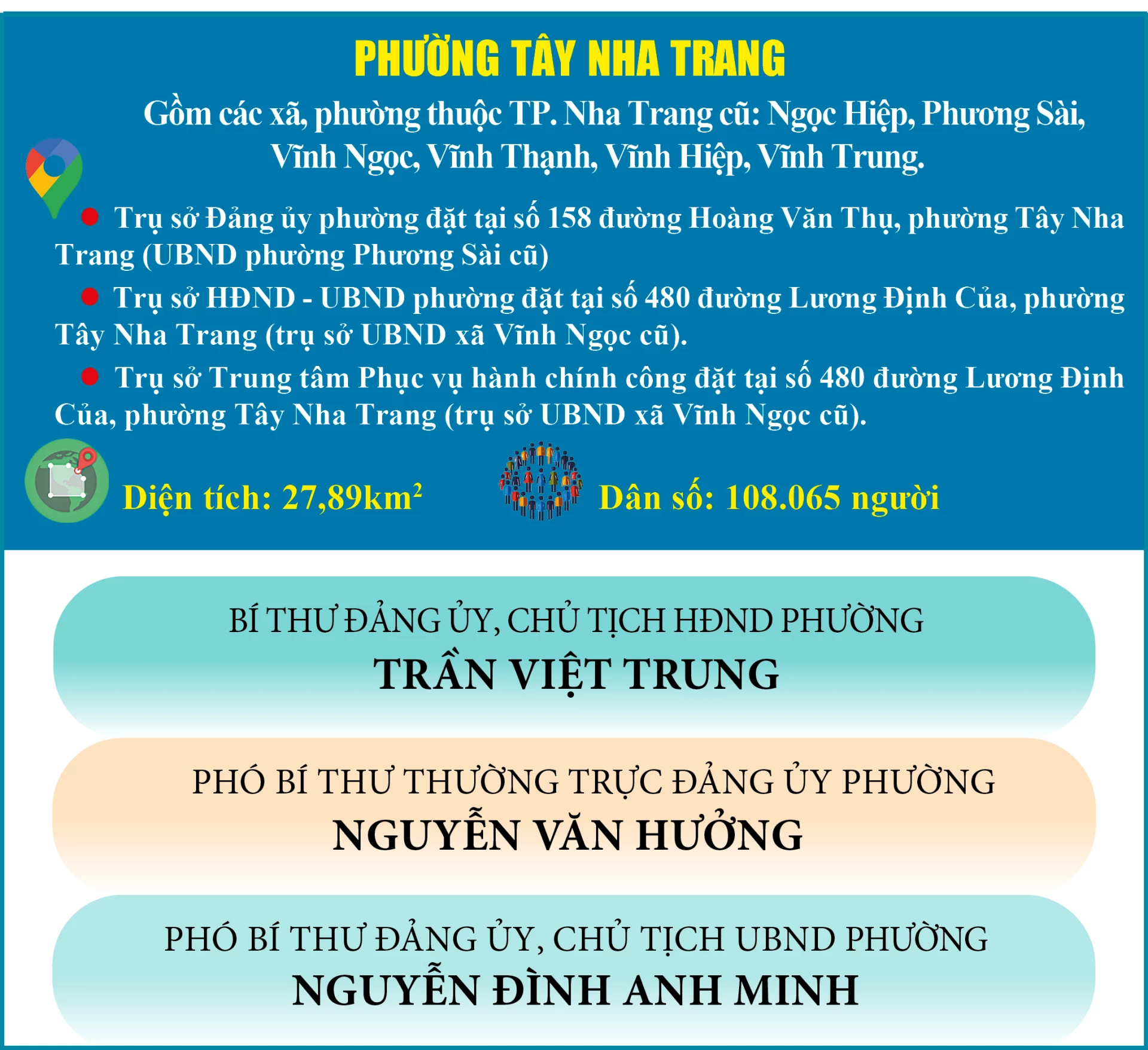 Phường Tây Nha Trang, tỉnh Khánh Hòa sau sáp nhập
