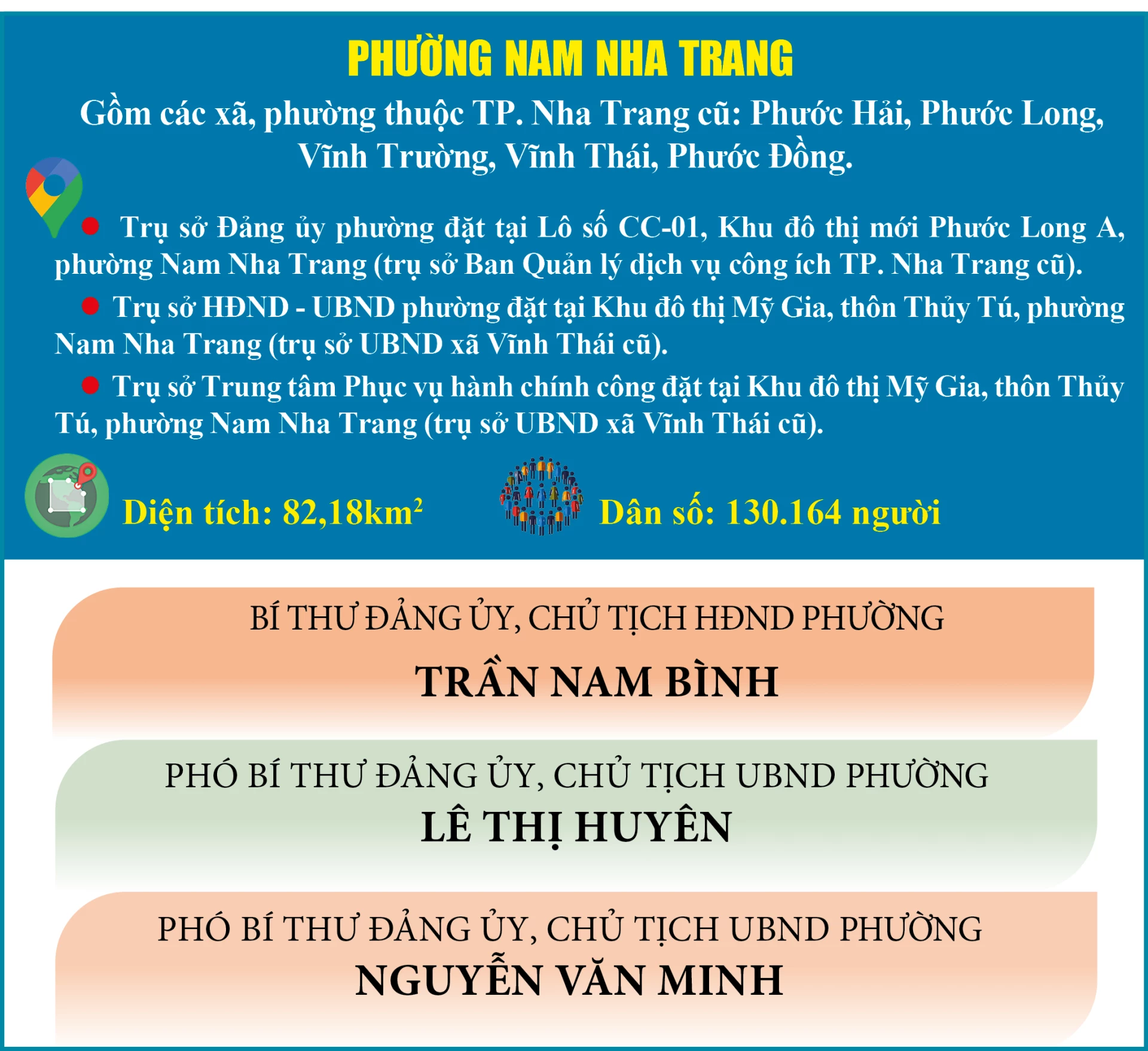 Phường Nam Nha Trang tỉnh Khánh Hòa sau sáp nhập