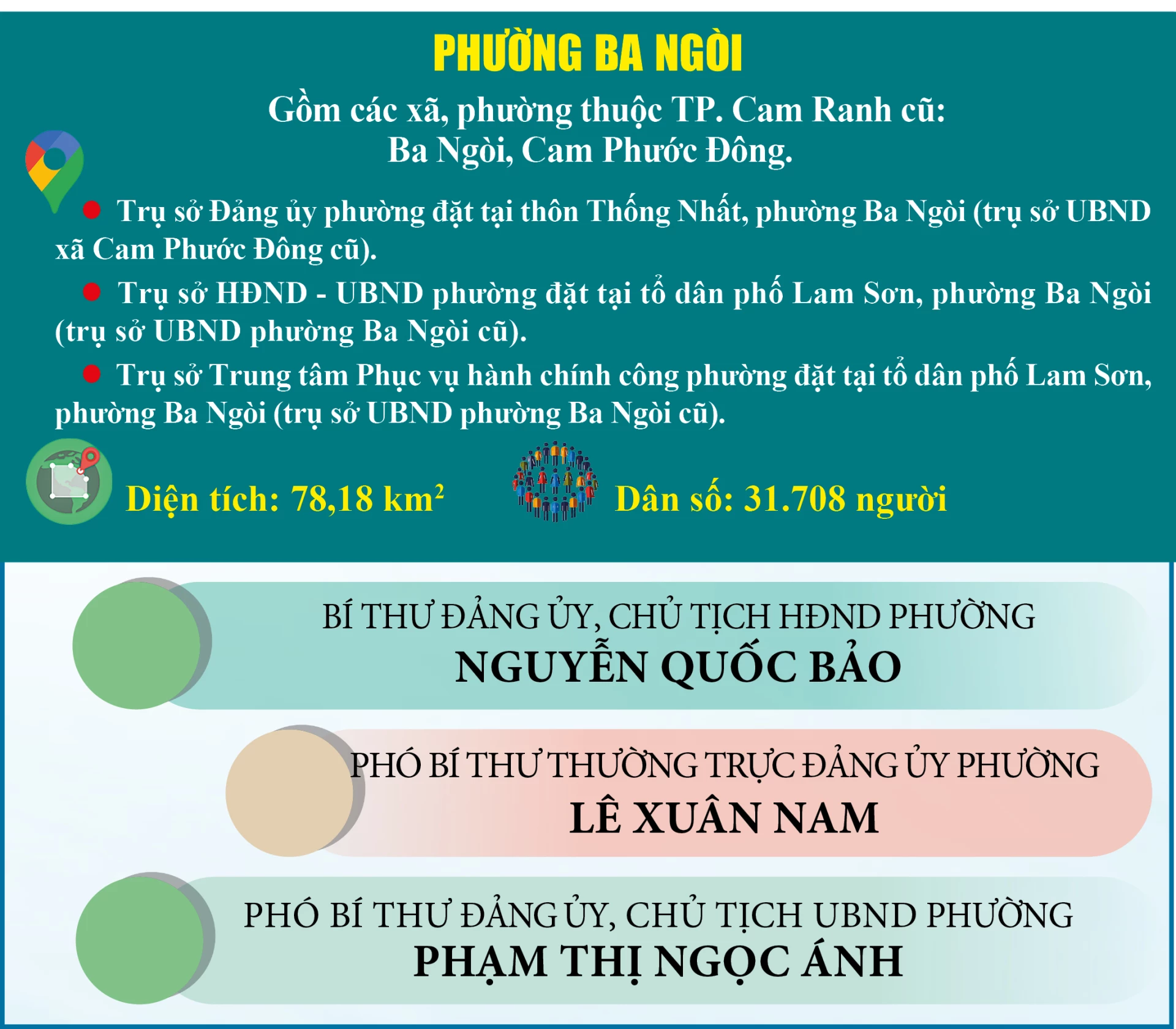 Phường Ba Ngòi, tỉnh Khánh Hòa sau sáp nhập