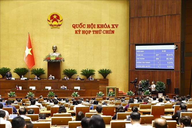 Kỳ họp thứ 9, Quốc hội khóa XV: Quốc hội thông qua Luật sửa đổi, bổ sung một số điều của Luật Doanh nghiệp