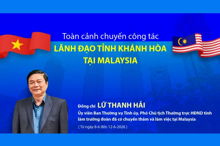 Toàn cảnh chuyến công tác của lãnh đạo tỉnh Khánh Hòa tại Malaysia
