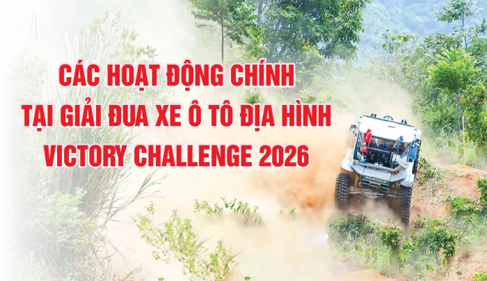 [Infographic] Các hoạt động chính tại Giải đua xe ô tô địa hình Victory Challenge 2026