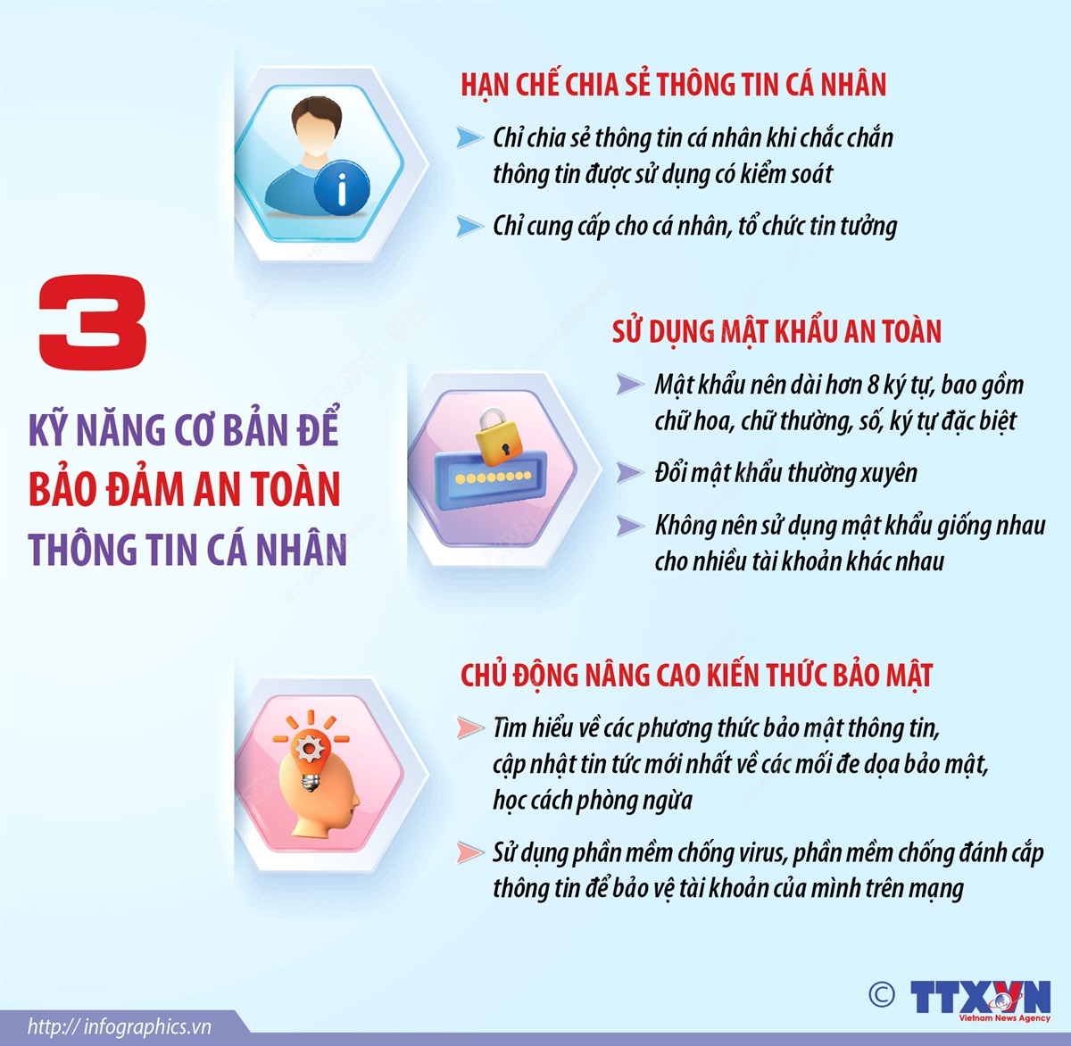 3 kỹ năng cơ bản để bảo đảm an toàn thông tin cá nhân