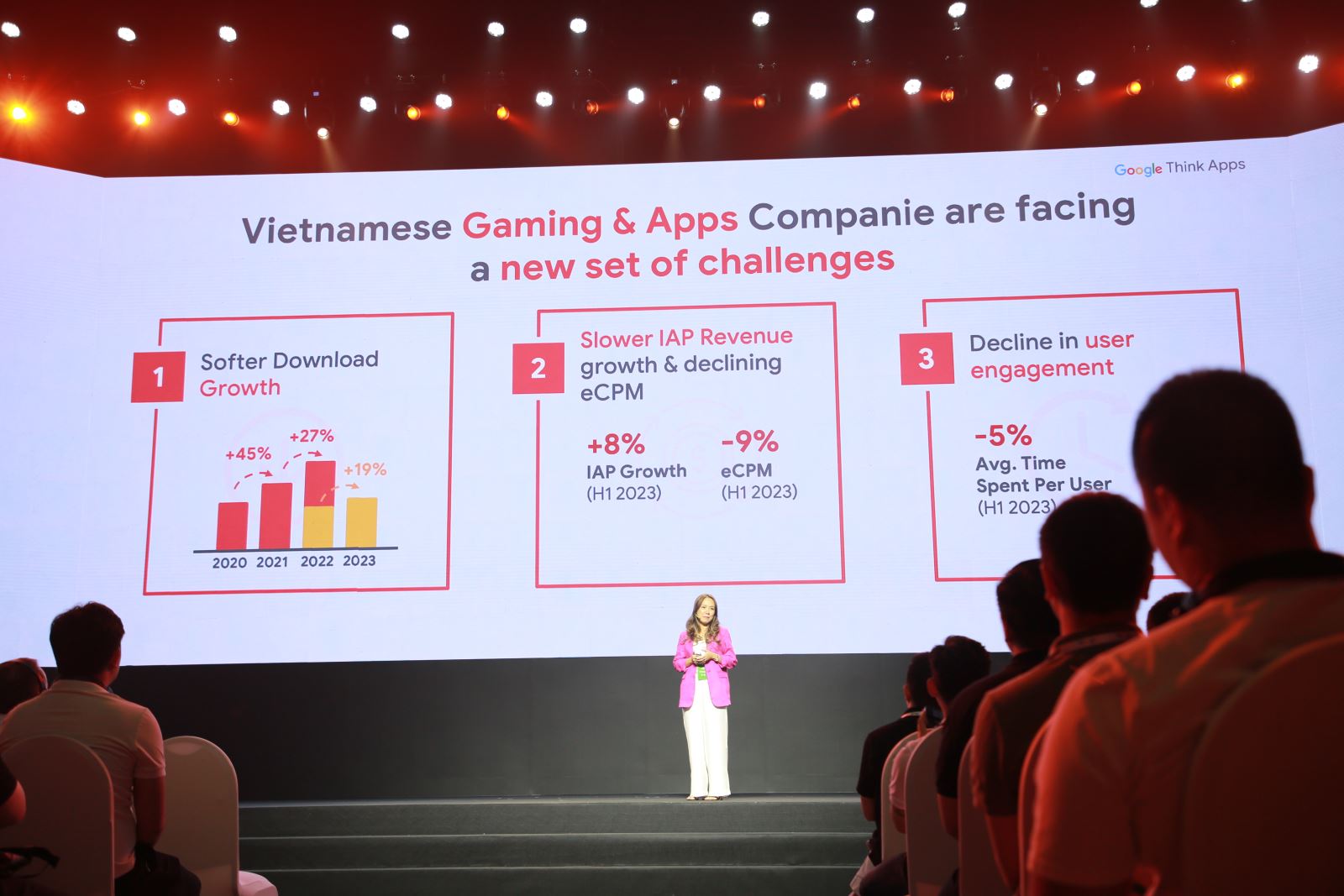  Bà Emily Nguyễn, Giám đốc kinh doanh Gaming và Apps cho thị trường Việt Nam chia sẻ thông tin.