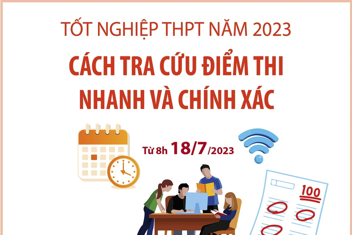 Cách tra cứu điểm thi tốt nghiệp THPT năm 2023 nhanh và chính xác