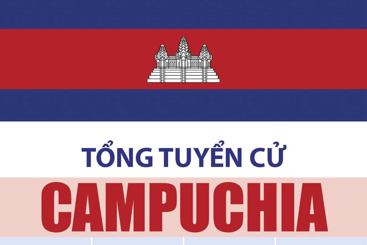 Tổng tuyển cử Campuchia