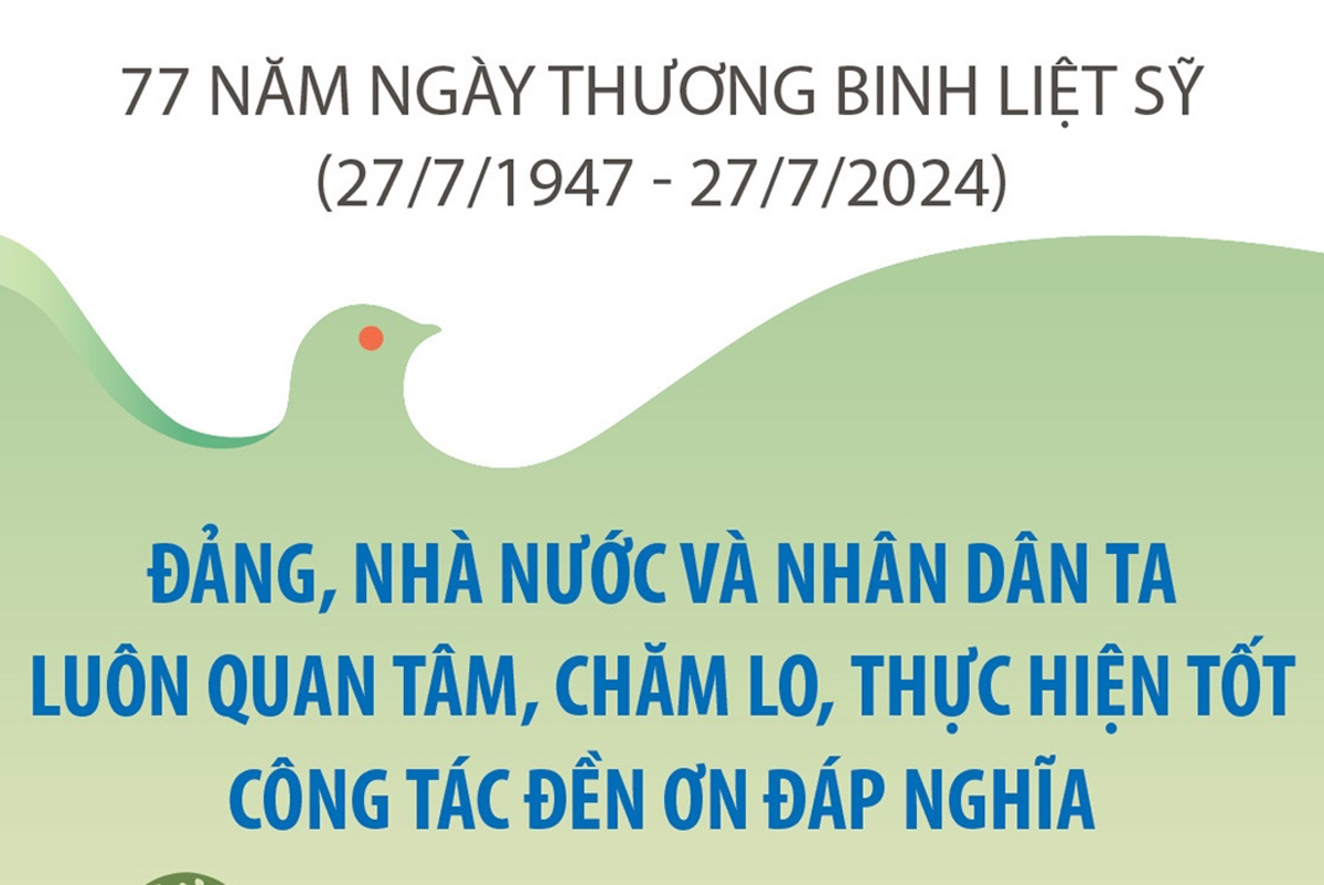 Đảng, Nhà nước và nhân dân ta luôn quan tâm, chăm lo, thực hiện tốt công tác đền ơn đáp nghĩa