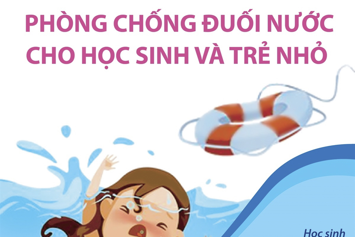 Phòng chống đuối nước cho học sinh và trẻ nhỏ
