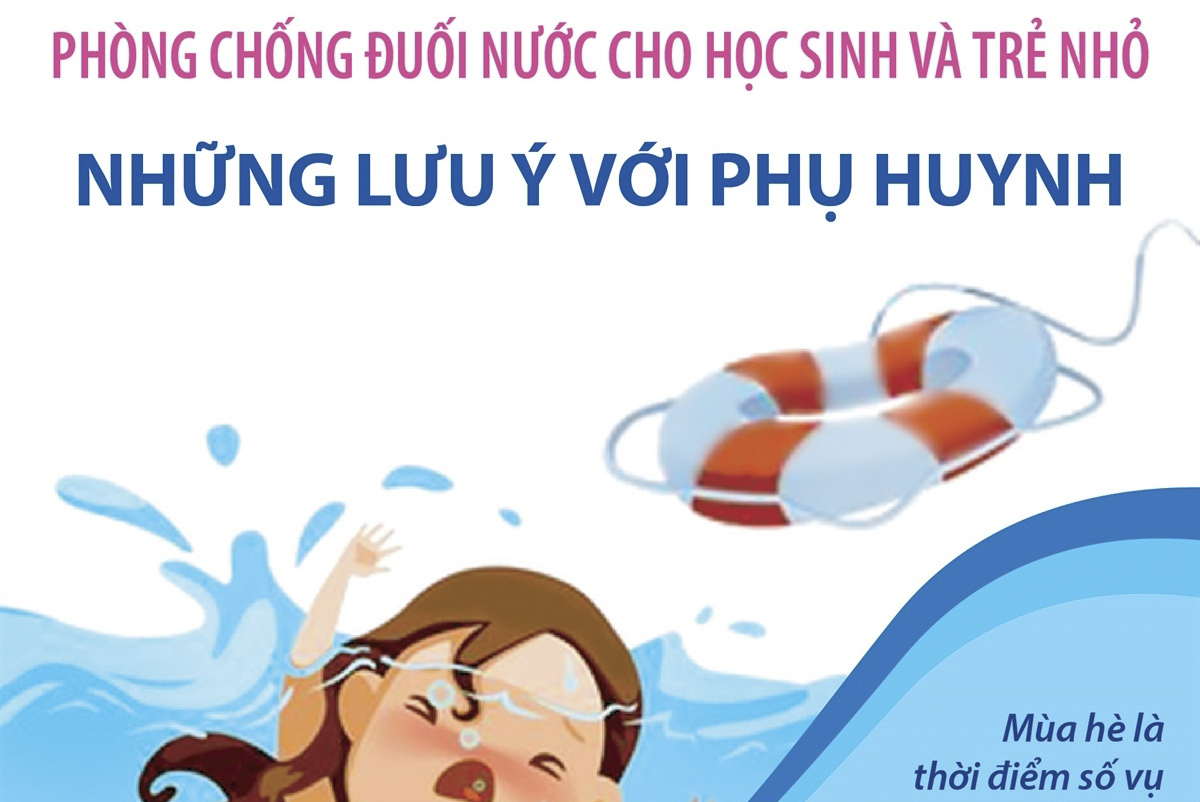 Phòng chống đuối nước cho học sinh và trẻ nhỏ - Những lưu ý với phụ huynh