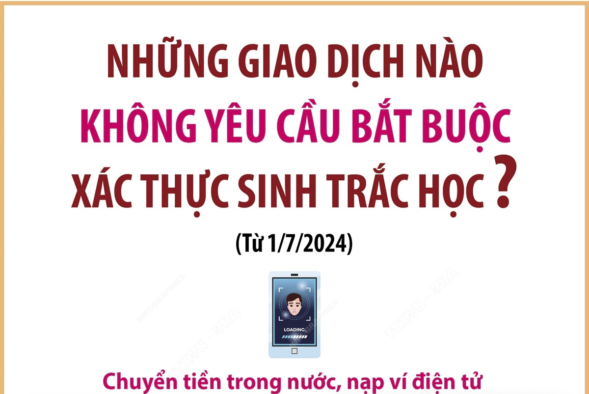 Những giao dịch nào không yêu cầu bắt buộc xác thực sinh trắc học từ 1/7/2024?
