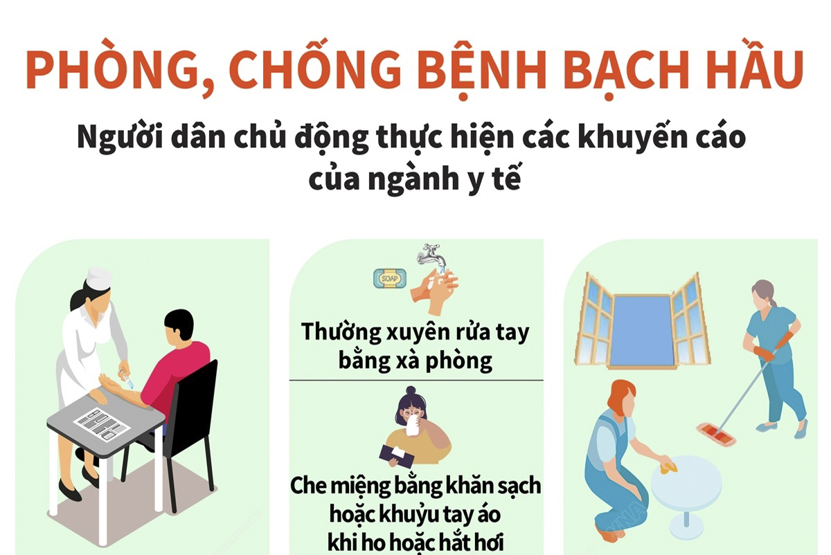 Phòng, chống bệnh bạch hầu