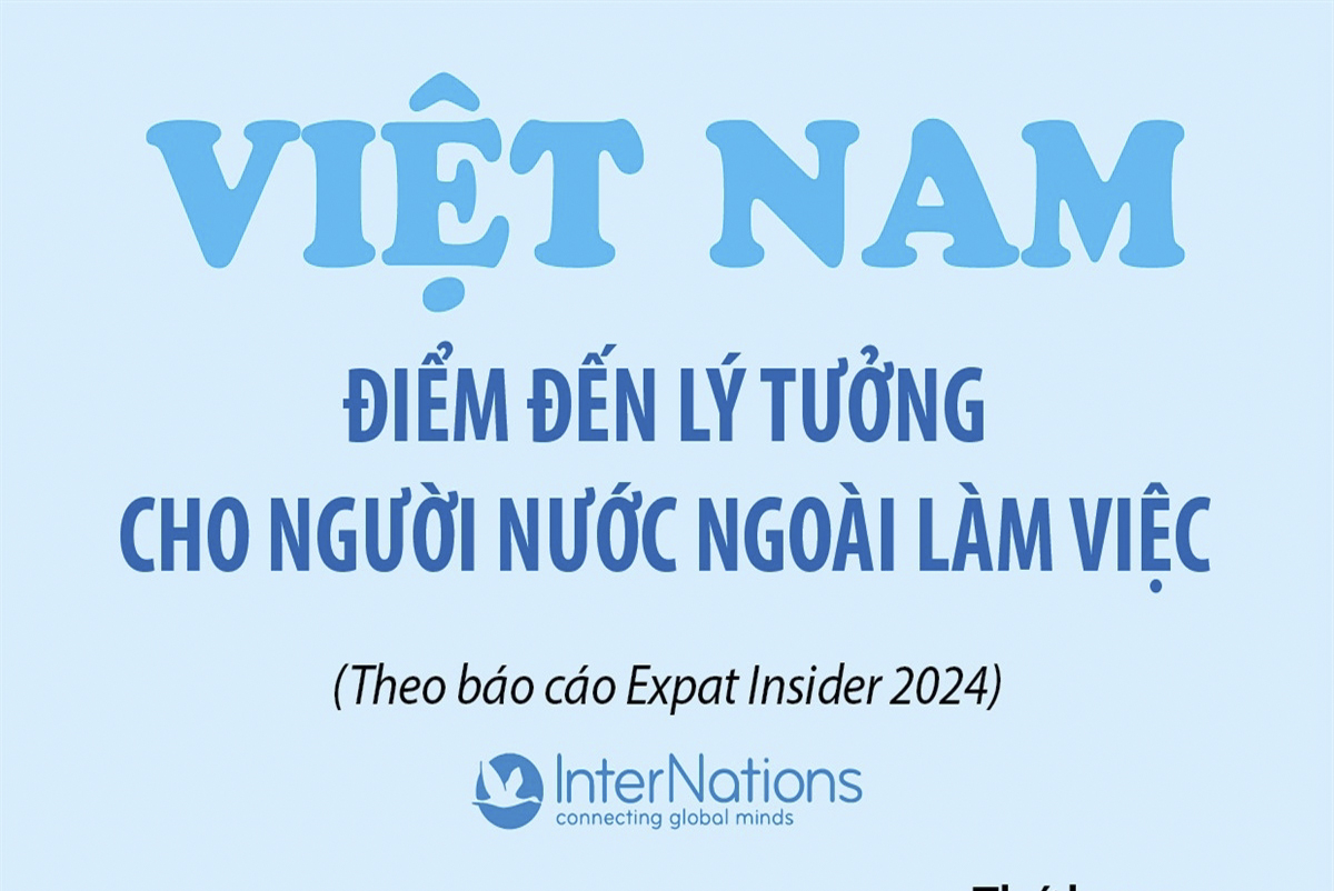 Việt Nam - điểm đến lý tưởng cho người nước ngoài làm việc