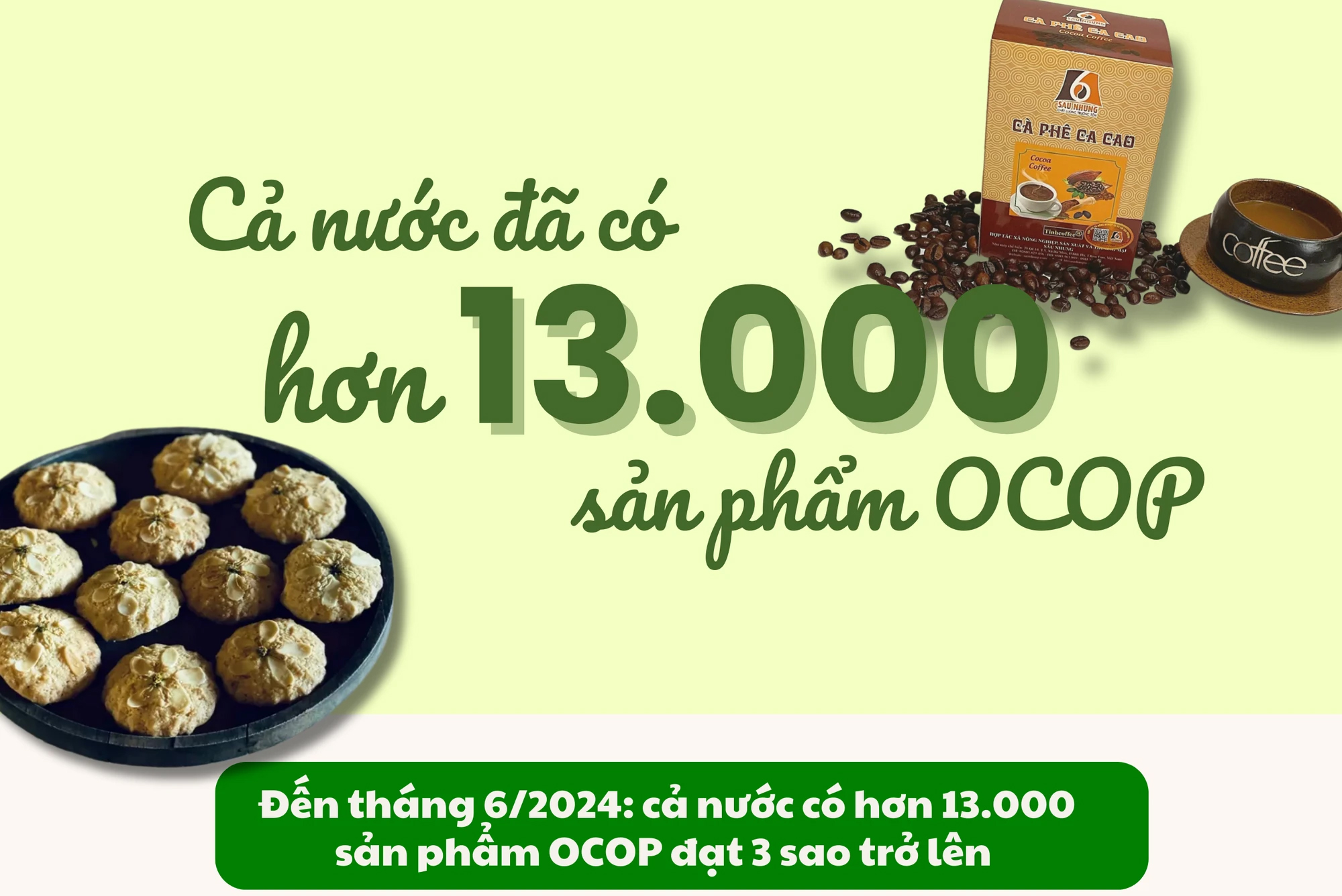 Cả nước đã có hơn 13.000 sản phẩm OCOP