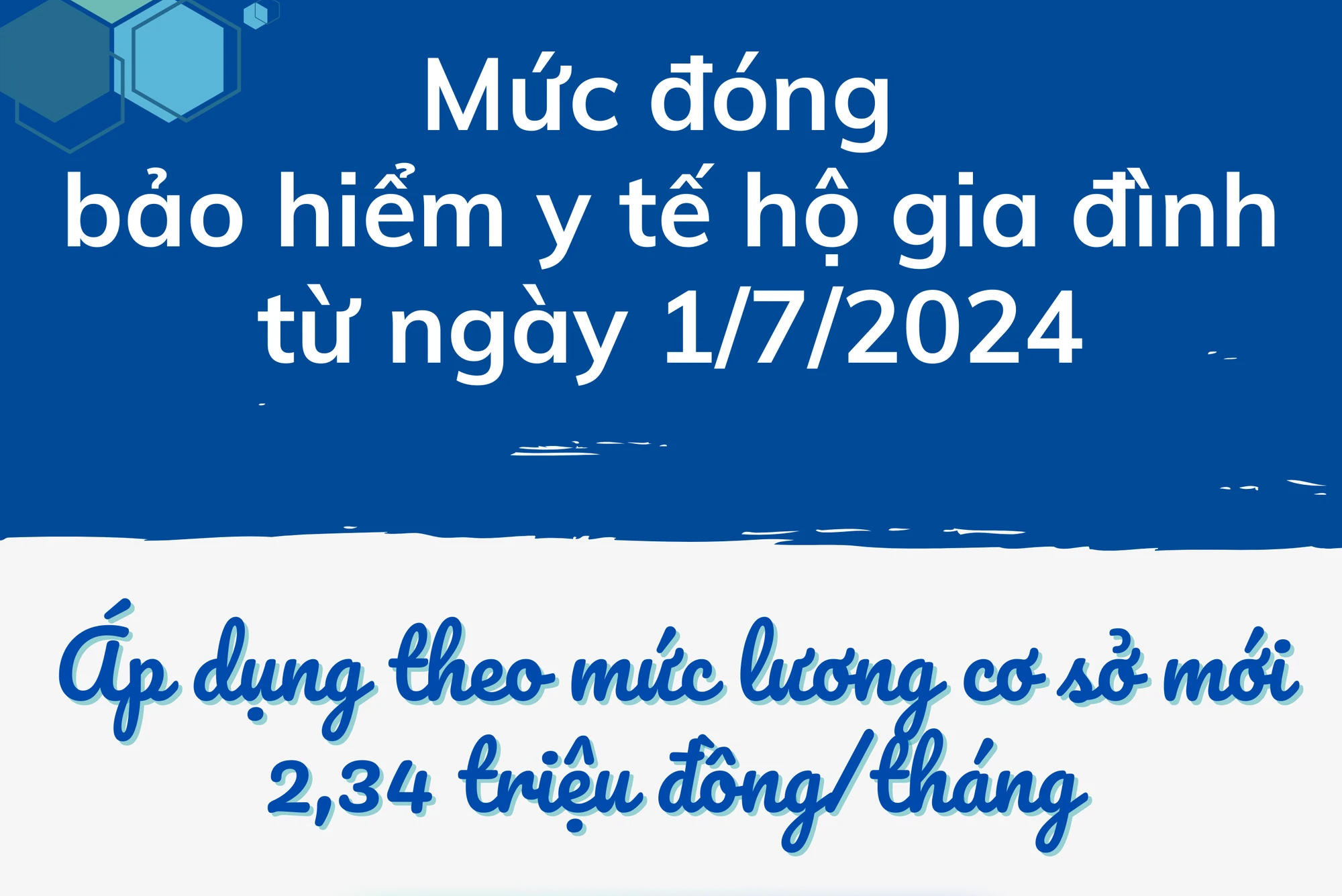Mức đóng bảo hiểm y tế hộ gia đình từ ngày 1/7/2024